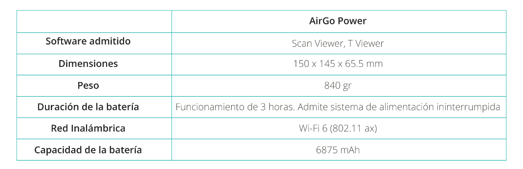 airgo-power-modulo-inteligente-inalambrica