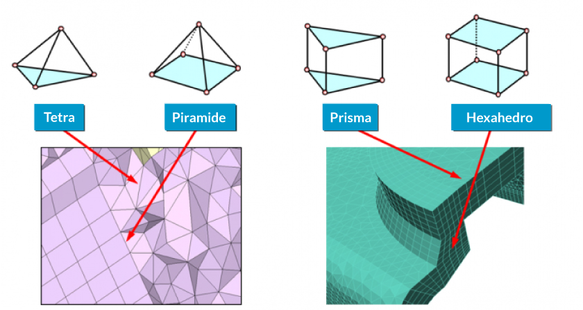 moldex3d-mesh-innovacion-modelado.jpg