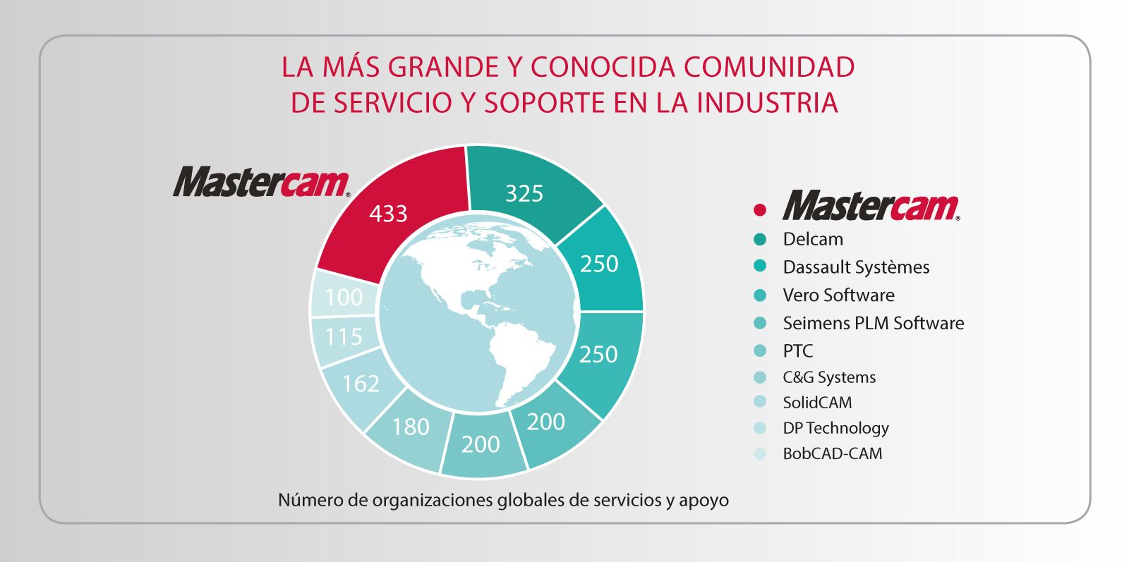 mastercam-cimdata-software-cam.jpg