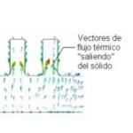 SolidWorks Flow Simulation modulo enfriamiento electronica análisis de contacto eléctrico ansolidworks-flow-simulation-modulo-refrigeracion-electronica-alisis-de-contacto-electrico.jpg