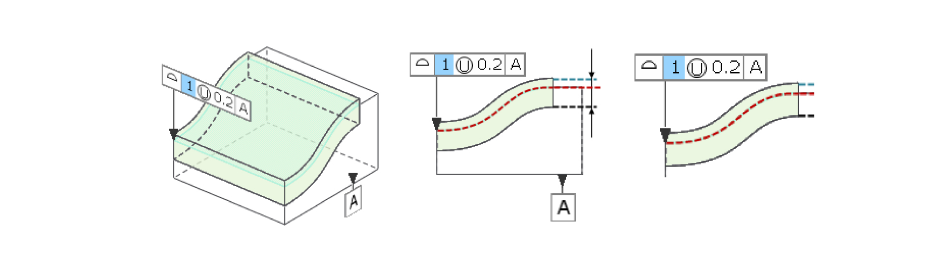 geomagic-control-x-tolerancia-asimetrica-en-el-perfil.jpg