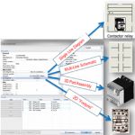 Solidworks electrical Professional imagen de biblioteca de componentes mejorada