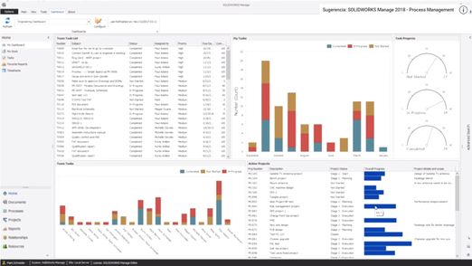 Solidworks Manage 2023 Solidworks imagen de Manage