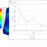 Solidworks simulation standard 2021 Requerimientos de tolerancia Solidworks simulation standard imagen de Requerimientos de tolerancia