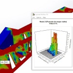 Solidworks simulation standard 2021 análisis de fatiga Solidworks simulation standard imagen de Análisis de fatiga