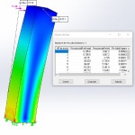 Solidworks simulation Premium imagen de analisis dinámico