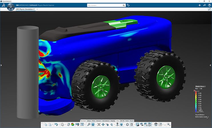 3D experience Simuliaworks 2023 intuitivo Imagen de 3Dexperience Simuliaworks se adapta a tus necesidades