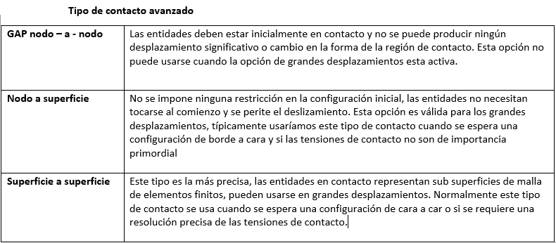 SolidWorks-Simulation-Creación-y-validación-de-contactos-para-estudios-de-simulación-10-1.png