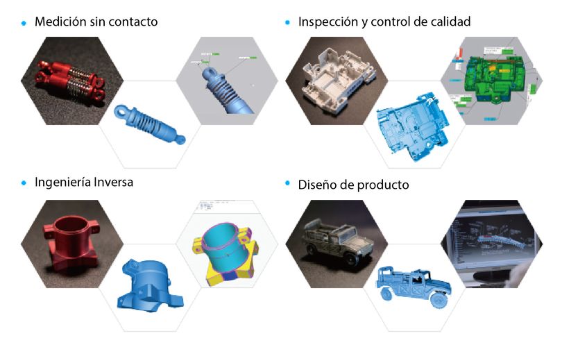 Autoscan inspec Escaner 3D Aplicaciones imagen de autoscan inspec escaner 3D Aplicaciones