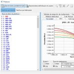 solidworks platics 2024
