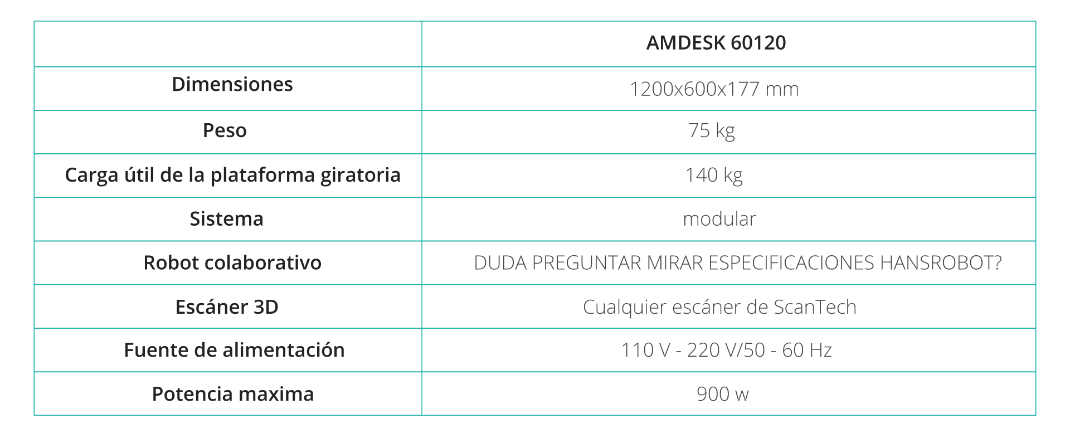 amdesk-estacion-automatizada-espicificacion-tecnica