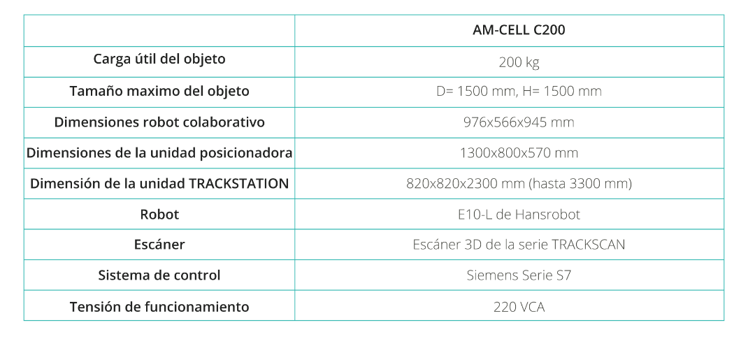 trackscanstation-especificacion-tecnica
