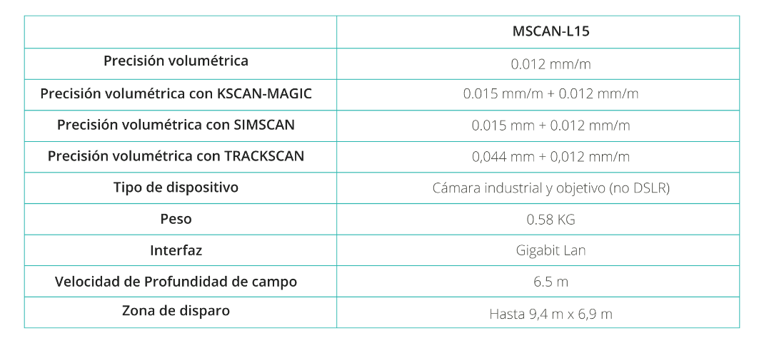 mscanl15-especificacion-tecnica