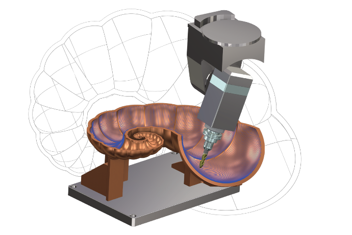 mastercam-router-2024